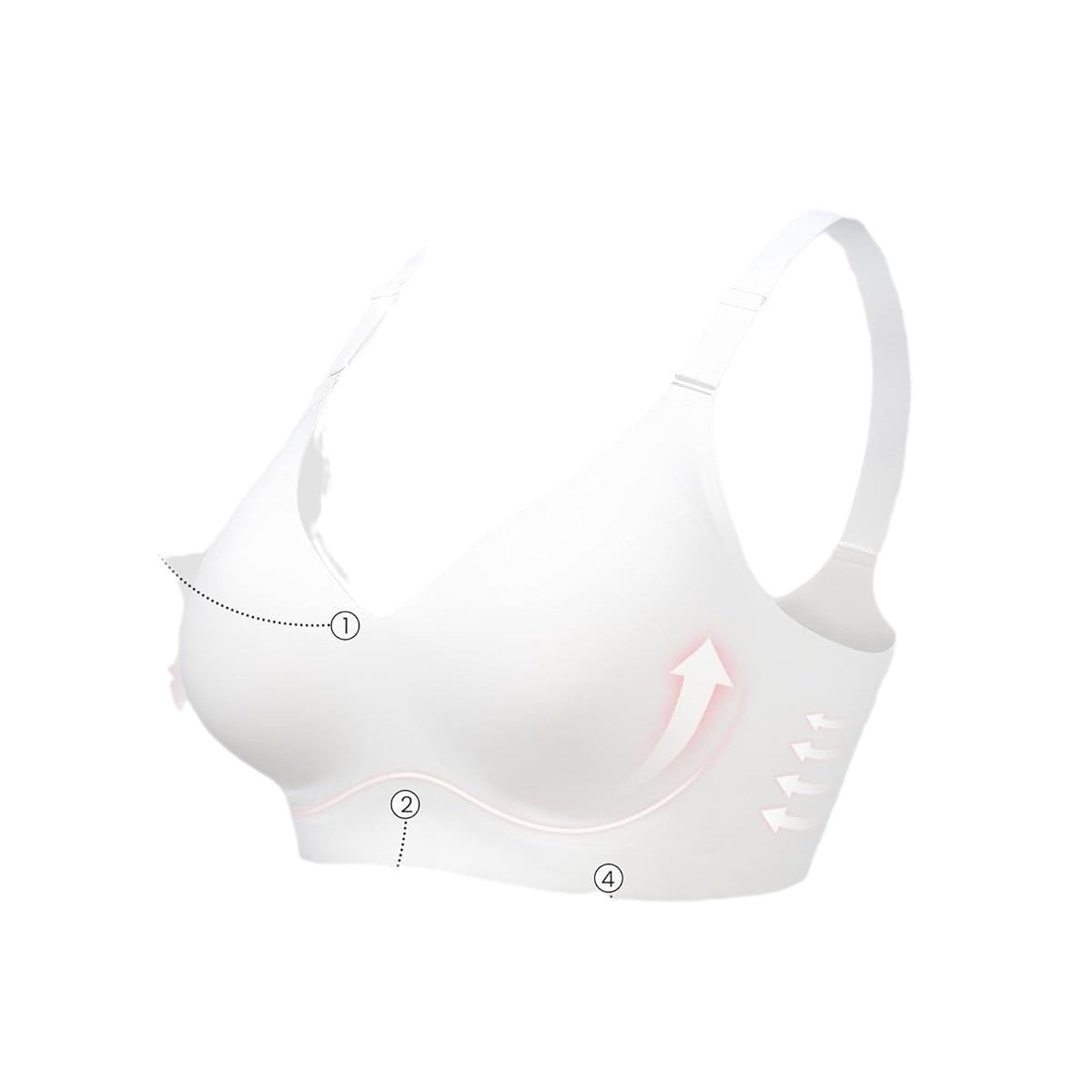 LOUCKA | Naadloze Comfort BH – Ultieme Ondersteuning zonder Beugel