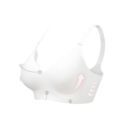 LOUCKA | Naadloze Comfort BH – Ultieme Ondersteuning zonder Beugel